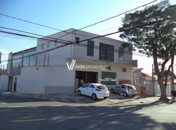 0 · salão para aluguel em Jardim Bela Vista