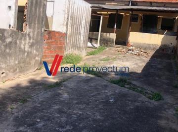 0 · terreno à venda em Jardim Aeroporto de Viracopos