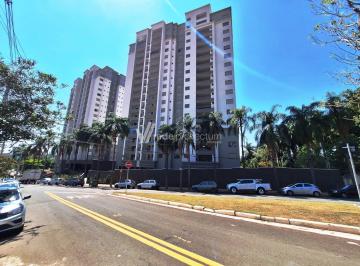 0 · apartamento para aluguel em Nova Campinas