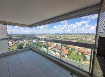0 · apartamento à venda em Loteamento Alphaville Campinas