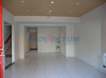 0 · sala para aluguel em Jardim Chapadão