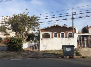 0 · casa para aluguel em Taquaral