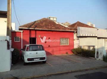 0 · casa para aluguel em Cambuí