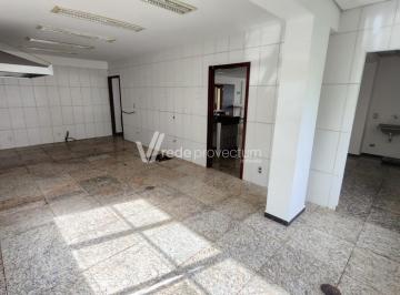 0 · sala para aluguel em Loteamento Alphaville Campinas