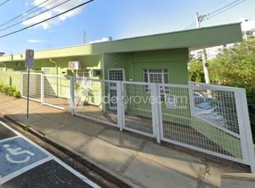 0 · casa para aluguel em Jardim Brasil