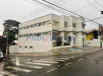 0 · prédio para aluguel em Jardim Santana