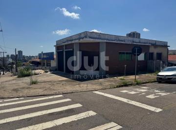 0 · sala para aluguel em Jardim Proença