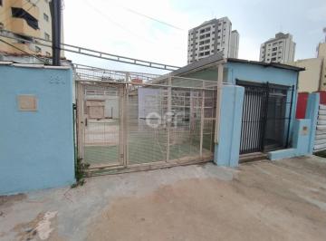 0 · Casa comercial à venda - Jardim Chapadão, Campinas SP