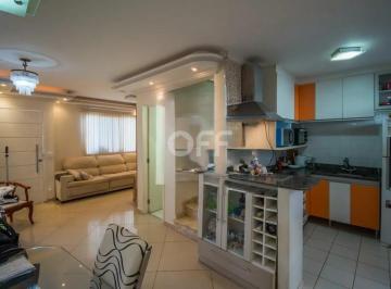 0 · Casa para alugar - Parque Imperador, Campinas SP