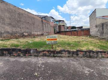 834d9f1e85382dc720036f3e225d305112a6da7c · Terreno à venda, 350 m² por R$ 330.000,00 - Parque Esmeralda - Sorocaba/SP