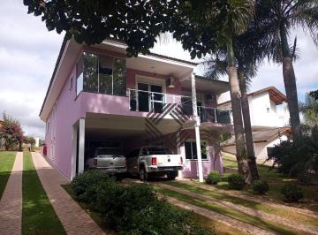 a0ea8f8ae2167eca504953d60b383478d3b53faa · Sobrado com 4 dormitórios à venda, 380 m² por R$ 1.300.000,00 - Caguaçu - Sorocaba/SP