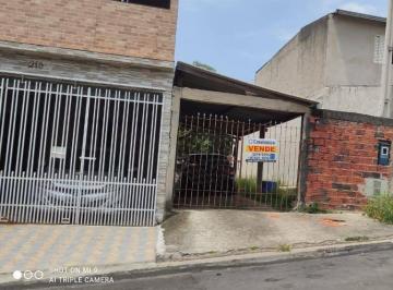 a9aa4529e86ae9a8090b7421fcfba208e17f91b0 · Terreno à venda, 125 m² por R$ 130.000,00 - Jardim Santo Amaro - Sorocaba/SP