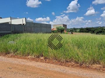 bfcc752e3548383ac226f37ef230bd2fd9f0a3dc · Terreno à venda, 990 m² por R$ 170.000,00 - Cristóvão - Araçoiaba da Serra/SP