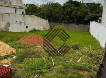 9a8a26501ba7a0bafc4b54de02175f1e6bf1b84a · Terreno à venda, 570 m² por R$ 920.000,00 - Alphaville Nova Esplanada II - Votorantim/SP