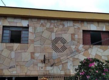 df8f8bc36b4ac652bb7bd830b15488c42b0fbc9f · Está buscando casa comercial para alugar com 5 salas no Jardim Santa Cecília em Sorocaba?