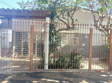 0 · casa à venda em Vila Manoel Ferreira