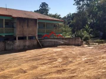 Foto 01 · Terreno à venda em Várzea Paulista-SP