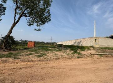 Terreno · 190m² · Terreno à venda em Sorocaba, Quintais do Imperador, com 190 m², Condomínio Bella Vista Club