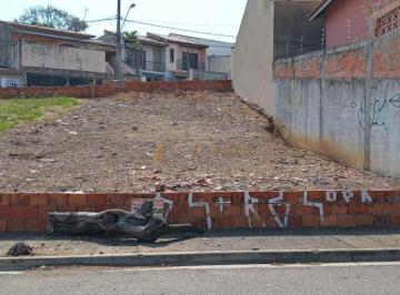 Comercial · 237m² · Terreno à venda em Sorocaba, Cidade Jardim, com 237.46 m²
