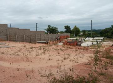 Terreno · 1000m² · Terreno à venda em Araçoiaba da Serra, com 1000 m², Condomínio Saint Charbel