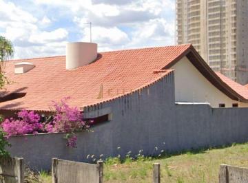 Terreno · 1025m² · Terreno à venda em Sorocaba, Parque Campolim
