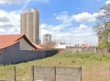 Terreno · 1025m² · Terreno à venda em Sorocaba, Jardim América