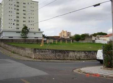 Comercial · 4120m² · Terreno para alugar em Sorocaba, Vila Leão