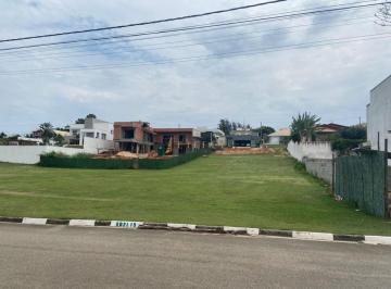 Terreno · 1022m² · Terreno à venda em Sorocaba, Parque Reserva Fazenda Imperial, Condomínio Fazenda Imperial