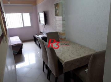 b82f03bf48ca3b44bd3b311d88da1a1e51e5d7e8 · Apartamento à venda, 60 m² por R$ 480.000,00 - Ponta da Praia - Santos/SP