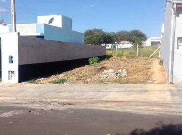0bb56e0cb2ac7b2ce7af94394ec0c84ab5df0eaf · Terreno residencial à venda, 150 m², Jardim Monte Carlo, Indaiatuba.