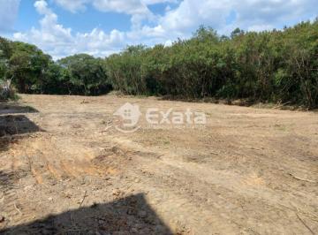 Terreno · 10250m² · Terreno a venda na Vila Mineirao, Sorocaba - Oportunidade unica! IMOVEL PARA INVESTIMENTO