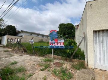 Terreno · 357m² · Lote / Terreno para venda em Chácaras São Martinho de 357.00m²