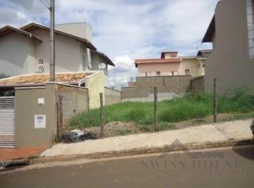 0 · Terreno à venda no Jardim Residencial Terras do Barão em Campinas