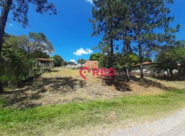 965b7d7dce3a4c5a3149ba93a6750c8bdfa7a9b6 · Terreno à venda, 875 m² por R$ 230.000,00 - Condomínio Aquarius - Araçoiaba da Serra/SP