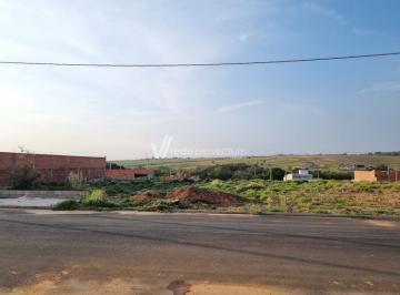 0 · TERRENO A VENDA NO RESIDENCIAL PORTAL BORDON III