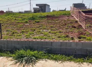 Foto 01 · Terreno, Jardim Novo Horizonte, Sorocaba, SP
