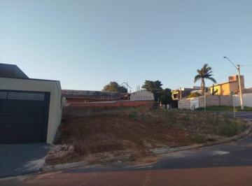 Foto 03 · Terreno à venda em Indaiatuba-SP, Jardim Casablanca: 160,88m² de área para seu novo projeto!