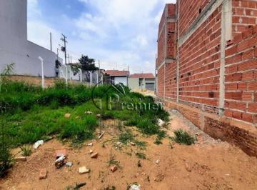 Terreno · 250m² · Terreno em Jardim Europa II, Indaiatuba/SP de 0m² à venda por R$ 325.000,00