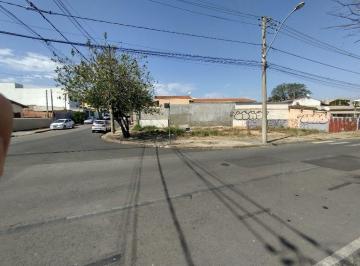 Terreno · 235m² · Terreno em Jardim Sônia, Jaguariúna/SP de 0m² à venda por R$ 480.000,00