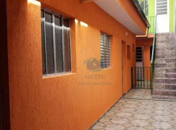 Terreno · 145m² · Terreno em Jardim Ema, Guarulhos/SP de 0m² à venda por R$ 470.000,00