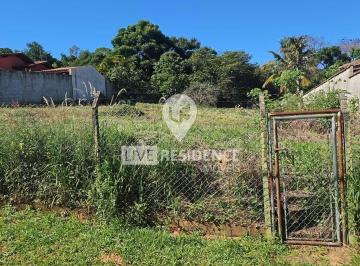 Terreno · 1130m² · Terreno em Parque da Fazenda, Itatiba/SP de 1130m² à venda por R$ 690.000,00