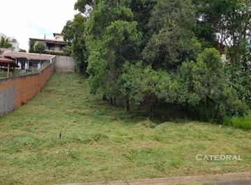 Terreno · 1000m² · Terreno em Chácara Malota, Jundiaí/SP de 0m² à venda por R$ 1.060.000,00