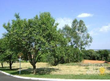 Terreno · 3000m² · Terreno em Parque Village Castelo, Itu/SP de 0m² à venda por R$ 950.000,00