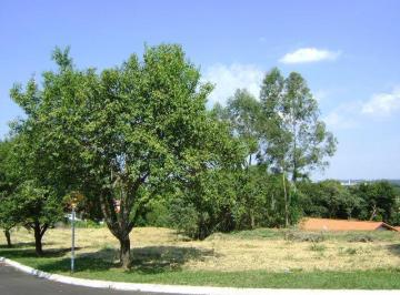 Terreno · Terreno em Parque Village Castelo, Itu/SP de 0m² à venda por R$ 950.000,00
