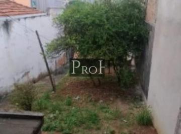 Terreno · 233m² · 2 Vagas · Terreno em Olímpico, São Caetano do Sul/SP de 233m² à venda por R$ 655.000,00