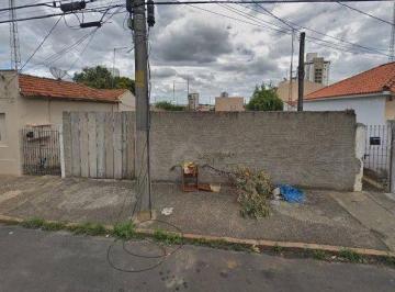 Terreno · 420m² · Terreno em Centro, Indaiatuba/SP de 0m² à venda por R$ 1.050.000,00