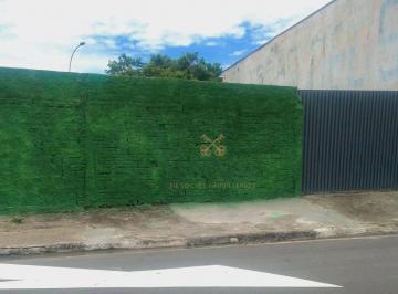 f68153e66f87920901543b26f3a55585086ab23b · Terrenos à Venda 158m² no Jardim Lincoln em Suzano/SP.