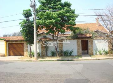 nome imagem · casa - Parque Taquaral - Campinas