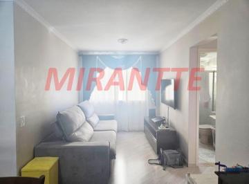 bc0b740f71f6daa39cbe3e51d5f7572c.jpg · Apartamento de 60m² com 2 quartos