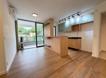 0 · Apartamento para alugar 2 quartos no Nova Campinas em Campinas